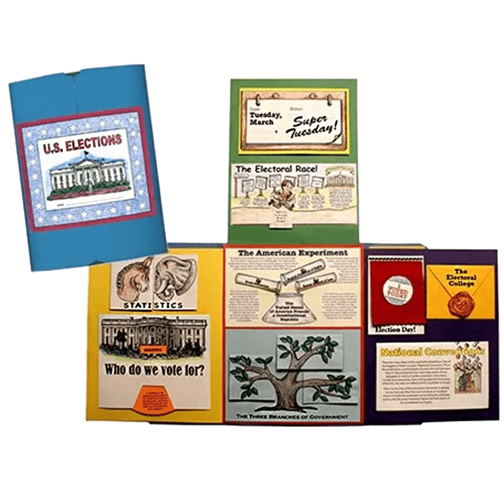 US Elections - Lap Book Kit